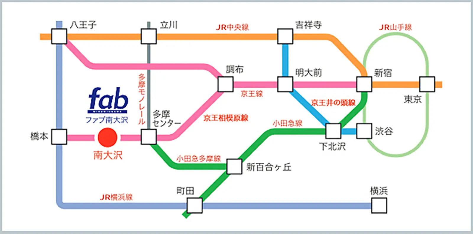 路線図